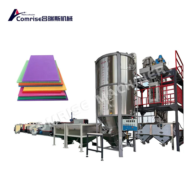Productielijn voor holle rasterplaten van PP Productielijn voor holle rasterplaten van PP